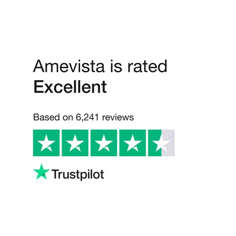 reviews amevista